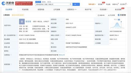中國(guó)歷年大米價(jià)格趨勢(shì)與新型膜材料制造