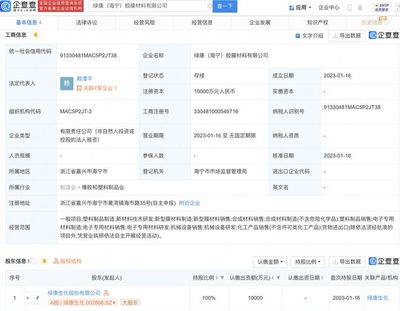 綠康生化跨界布局，億元注資加碼新型膠膜材料市場(chǎng)